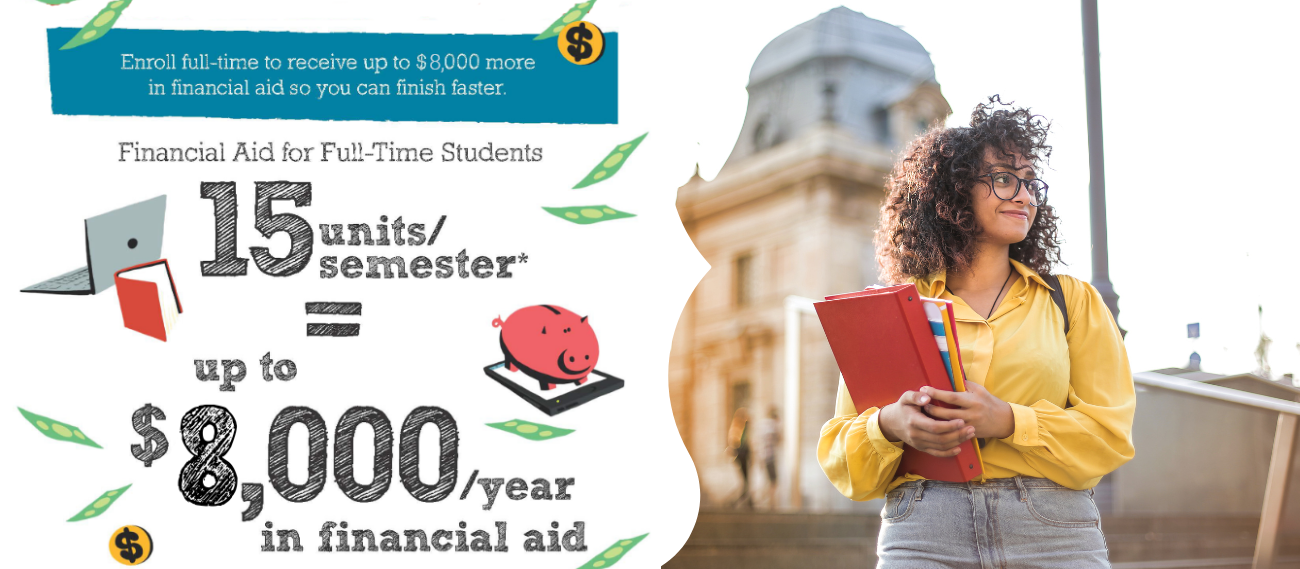 Enroll full-time to receive up to $8,000 more in financial aid
