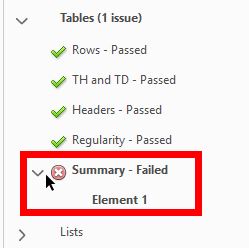 Adobe Acrobat Accessibility Report - Table Summary Failed