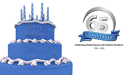 Birthday challenge results