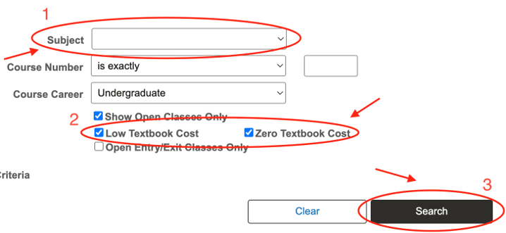 Class Search form with numbered red callouts: 1 Subject dropdown, 2 Low and Zero Textbook Cost checked, 3 Search button.