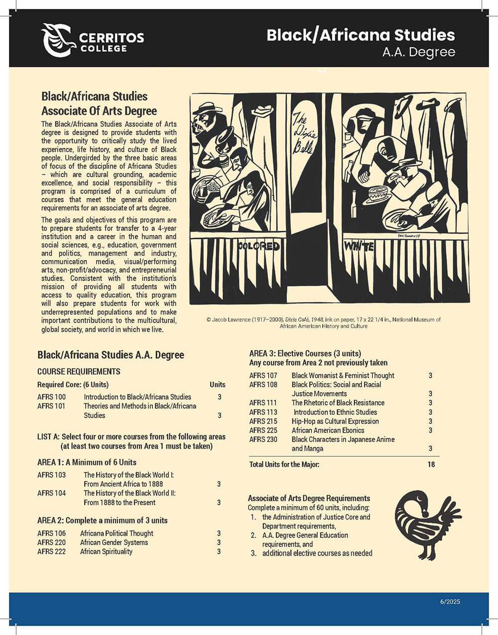 Black/Africana Studies Pull Sheet Side 1