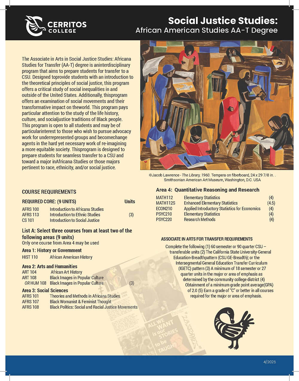 Black/Africana Studies Pull Sheet Side 2
