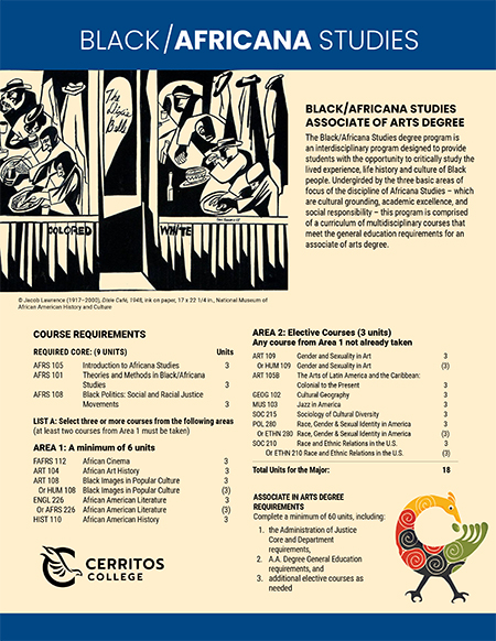 Black/Africana Studies Pull Sheet Side 1
