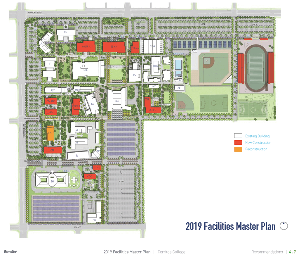 2019 Facilities Master Plan Map