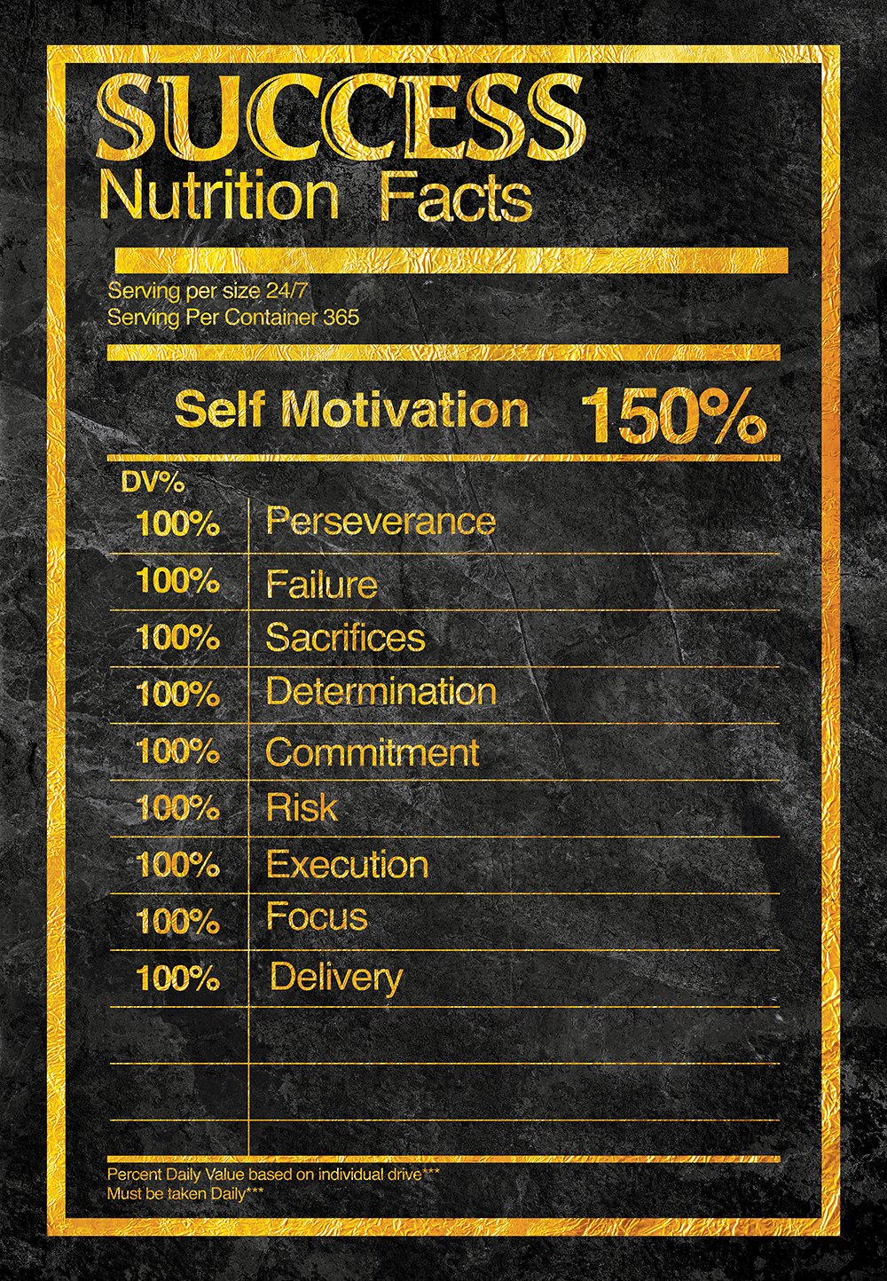 Nutritional Facts with Metaphorical Content