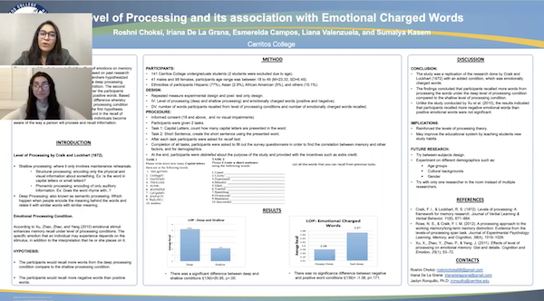 Research presentation