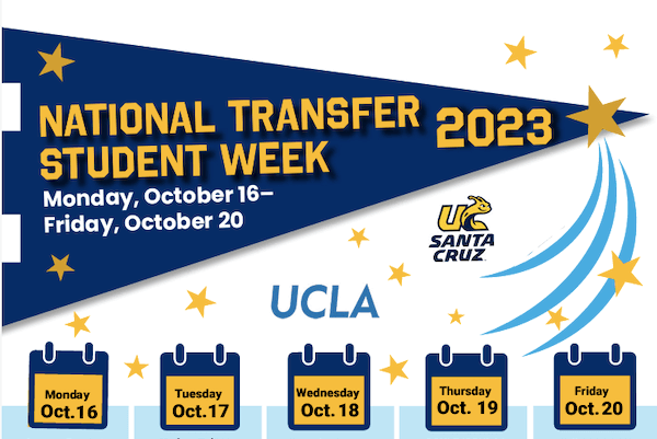 National Transfer Week