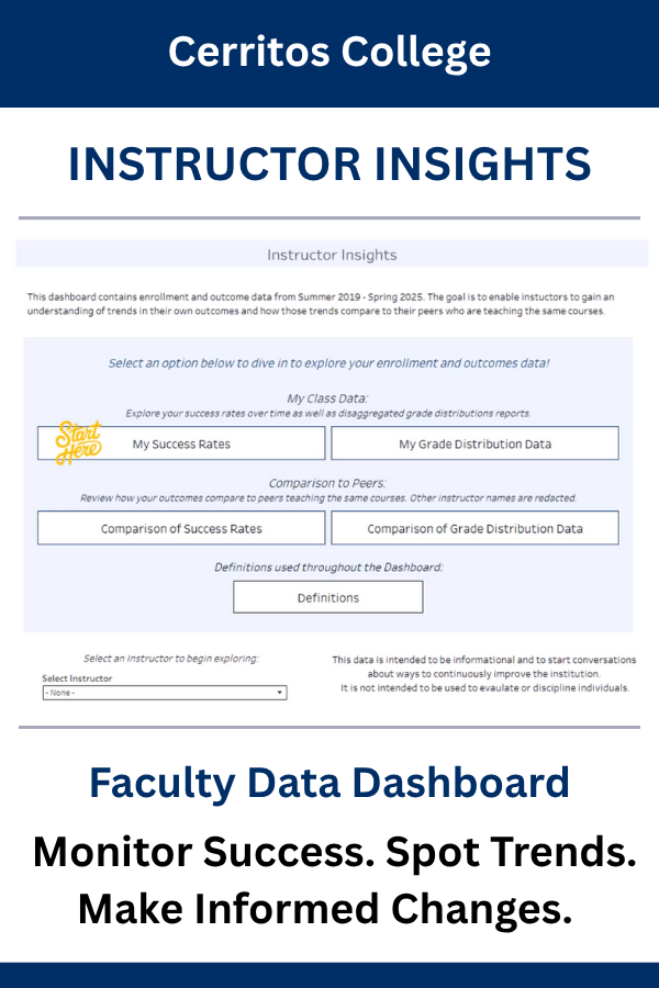 Cerritos College Instructor Insights