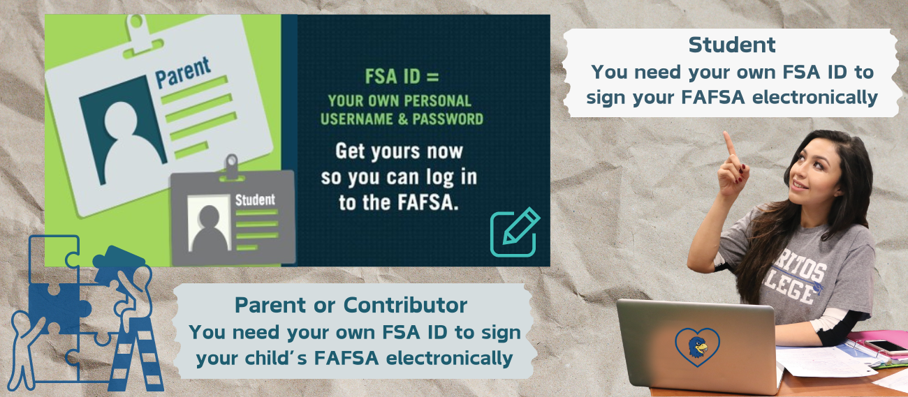 Financial Aid Application Process - Cerritos College