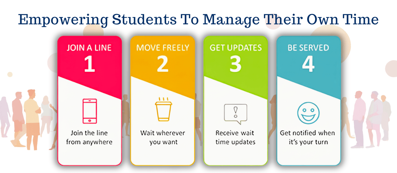 Empowering Students To Manage Their Own Time