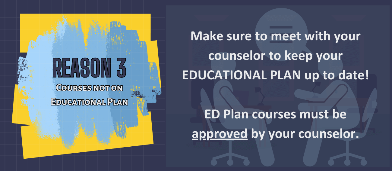 Reason 3: Courses not on Educational Plan