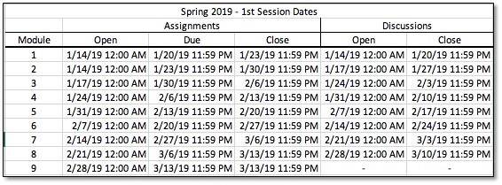 Spring 2019 - 1st Session Dates