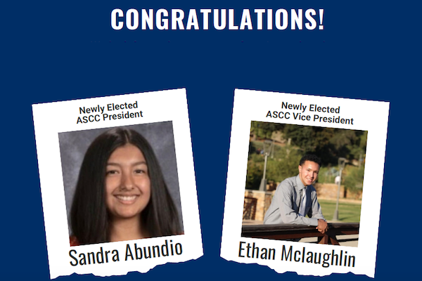 Congratulations