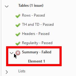 Adobe Acrobat Accessibility Report - Table Summary Failed