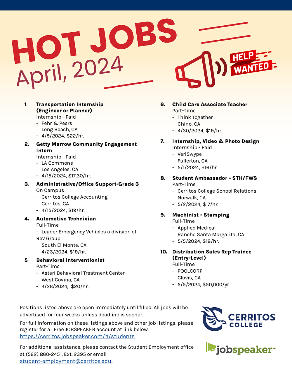 April Hot Jobs