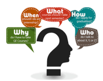 Example of Student Questions