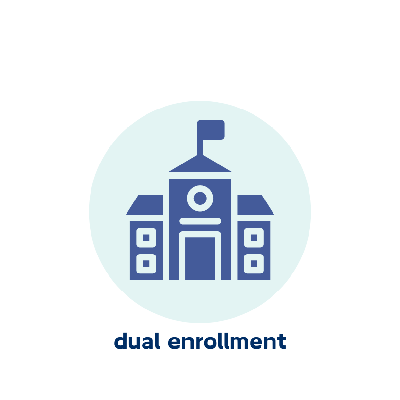 Dual Enrollment