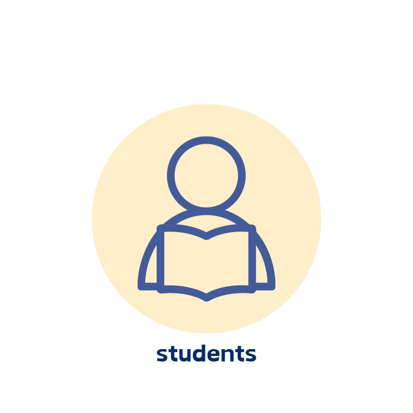 Students
