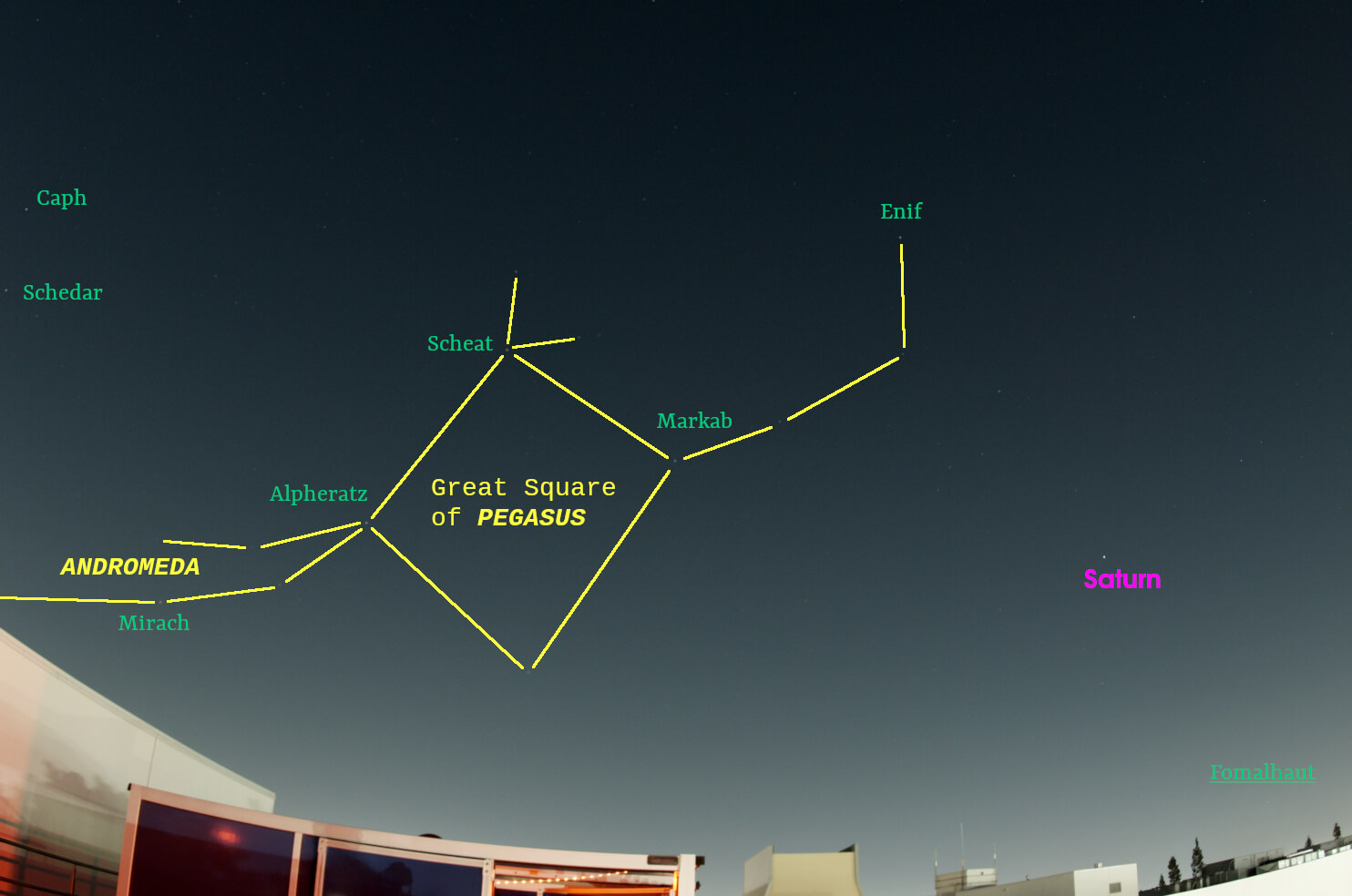 September sky looking east with stars and constellations labeled