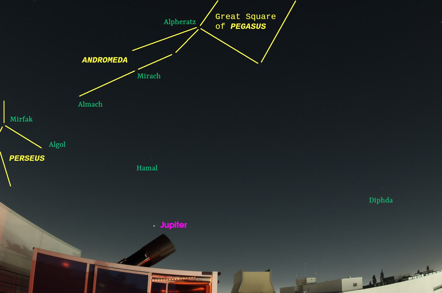 October sky looking east with stars and constellations labeled