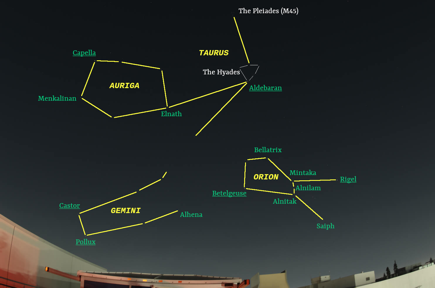 December sky looking east with stars and constellations labeled