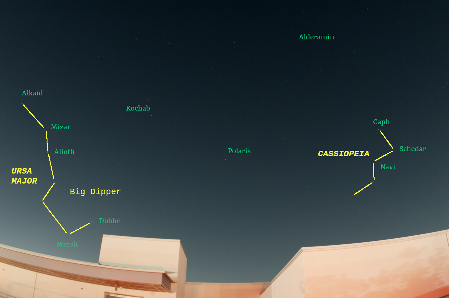 September sky looking north with stars and constellations labeled