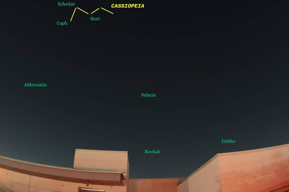 January sky looking north with stars and constellations labeled