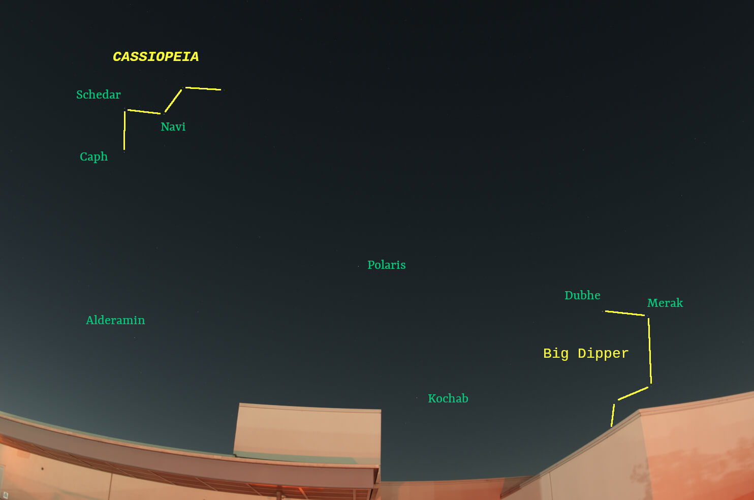 February sky looking north with stars and constellations labeled