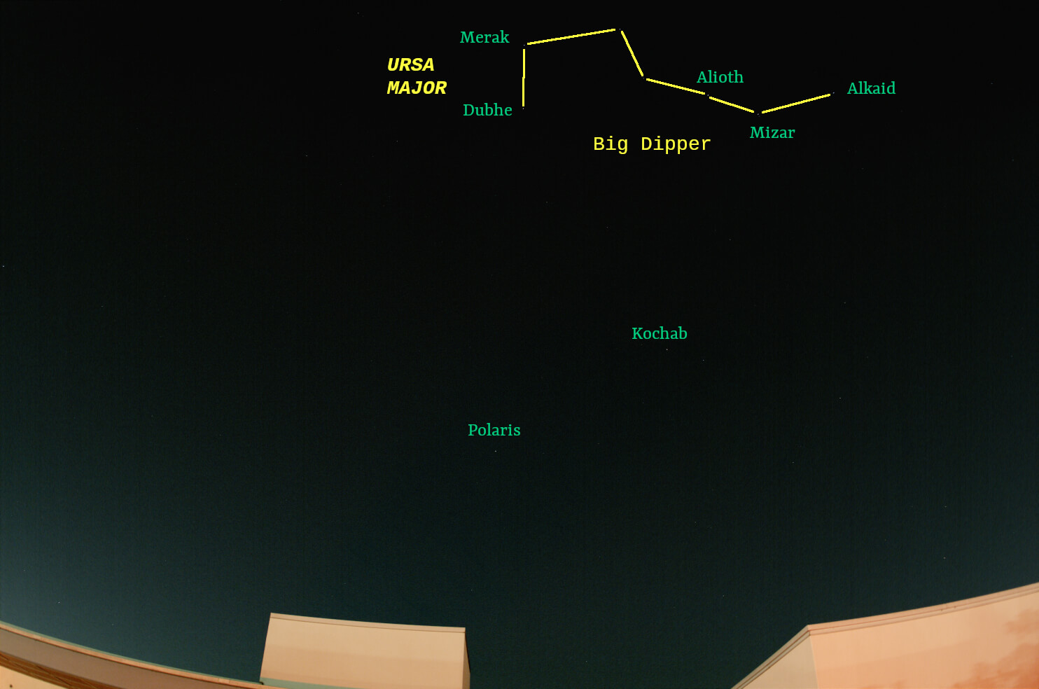 May sky looking north with stars and constellations labeled