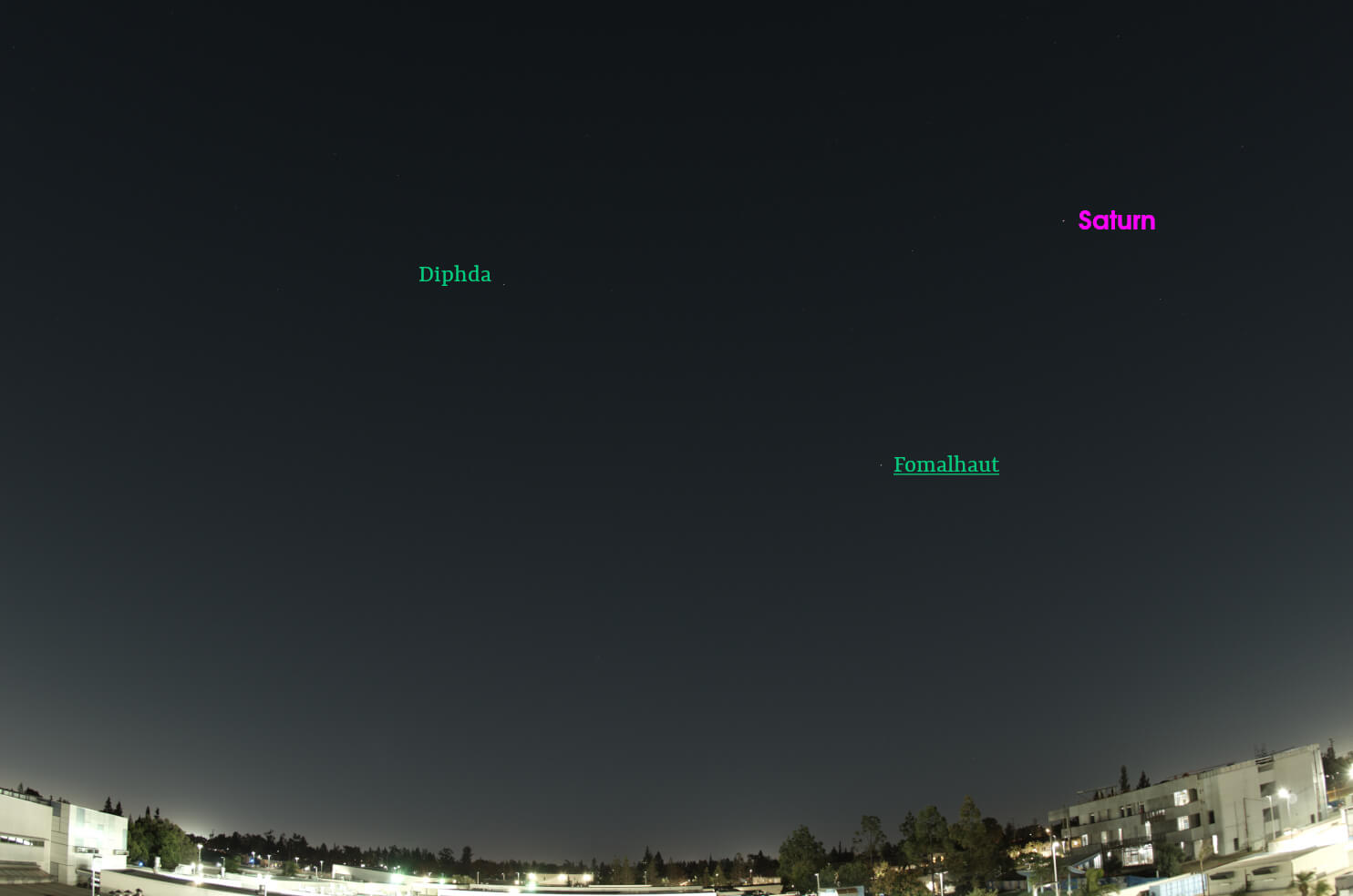 November sky looking south with stars an constellations labeled
