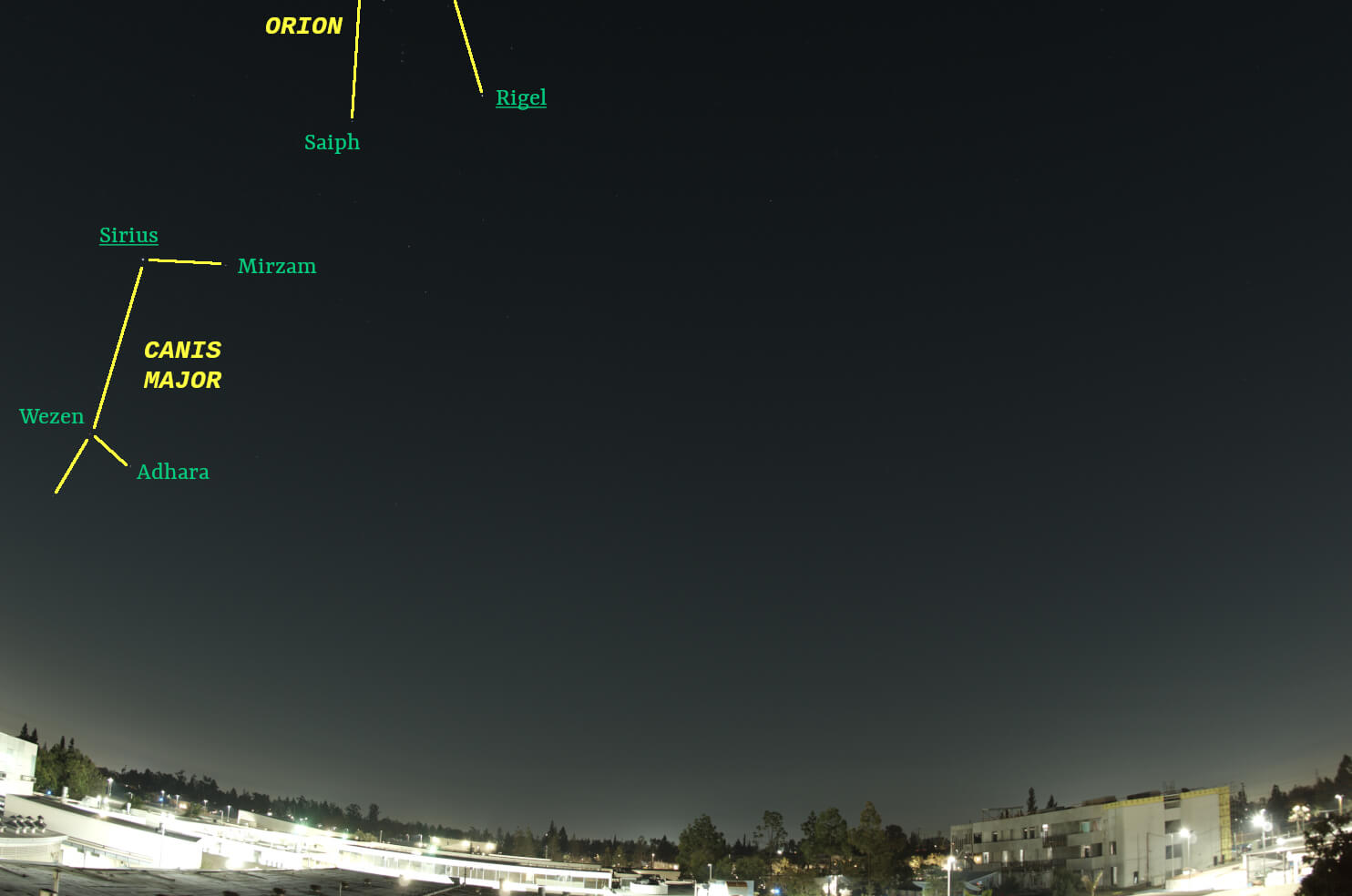 February sky looking south with stars and constellations labeled