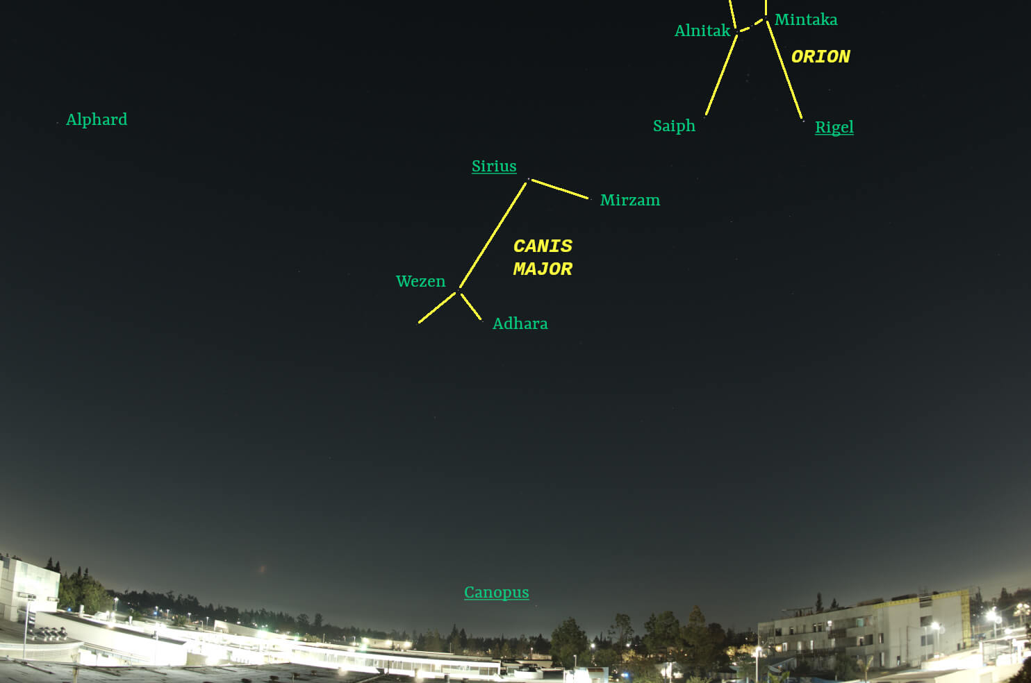 March sky looking south with stars and constellations labeled