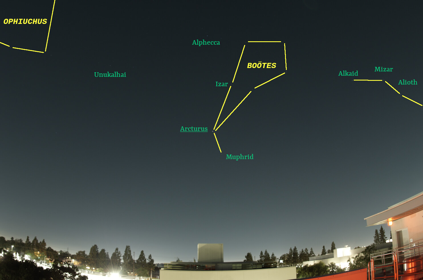 September sky looking west with stars and constellations labeled