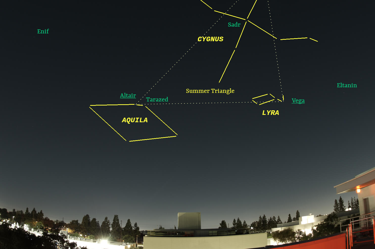 November sky looking west with stars and constellations labled