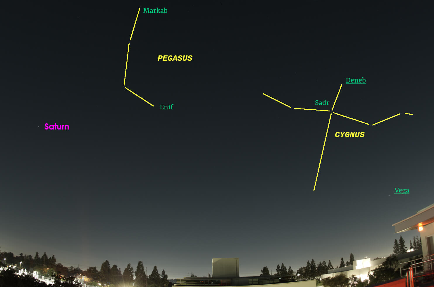December sky looking west with stars and constellations labeled