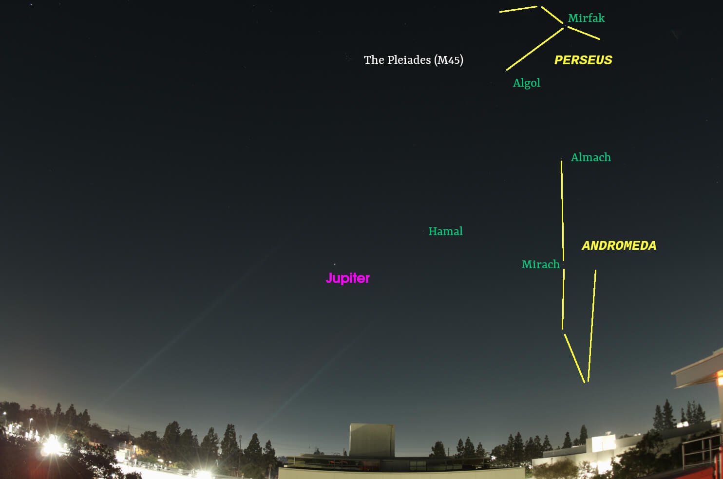 March sky looking west with stars and constellations labeled
