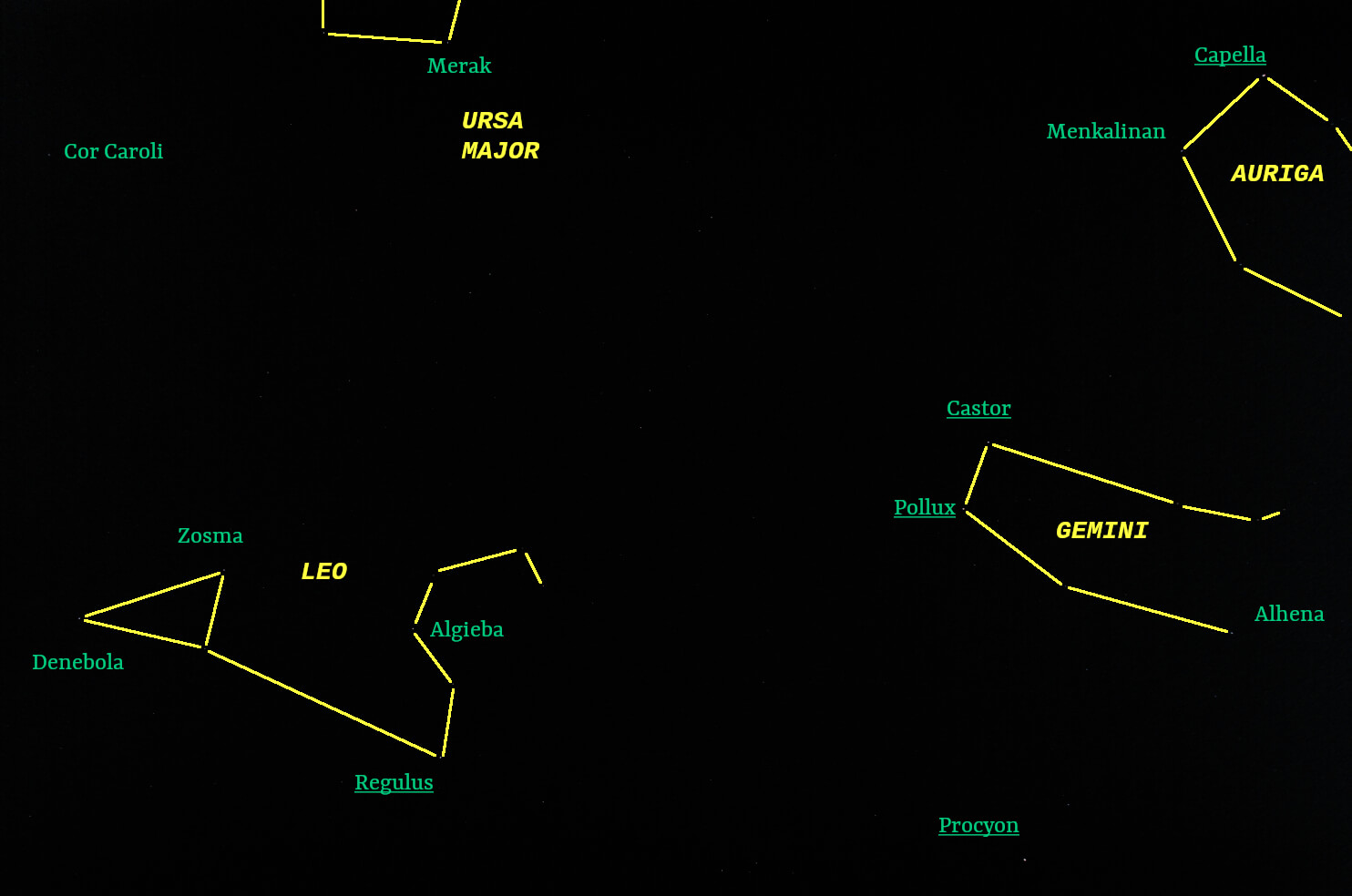 April sky looking overhead with stars and constellations labeled