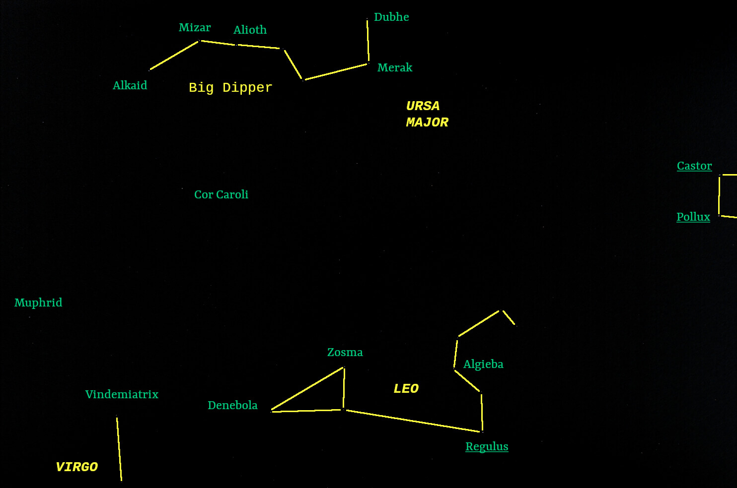May sky looking overhead with stars and constellations labeled