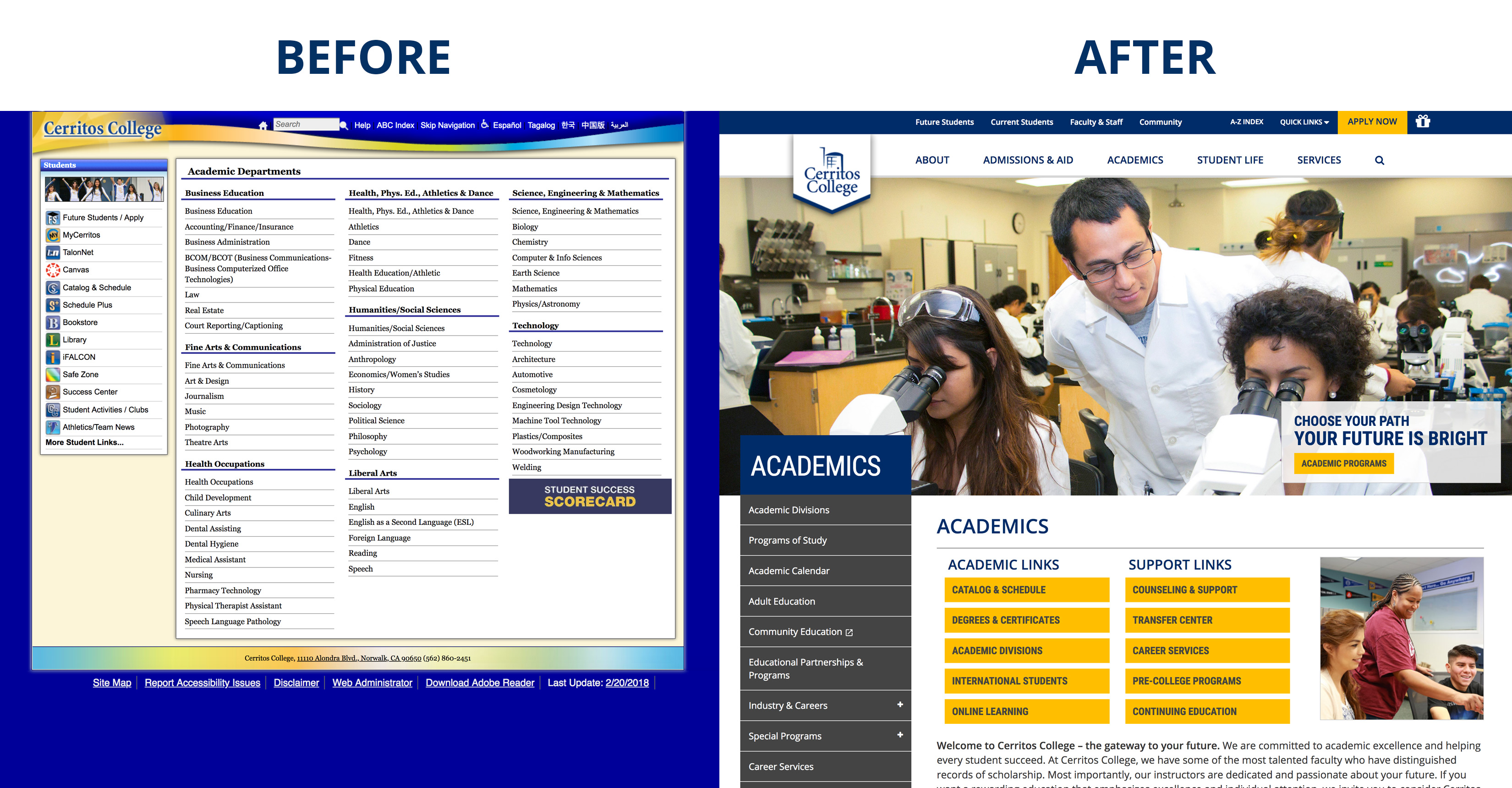 Before and After Academics