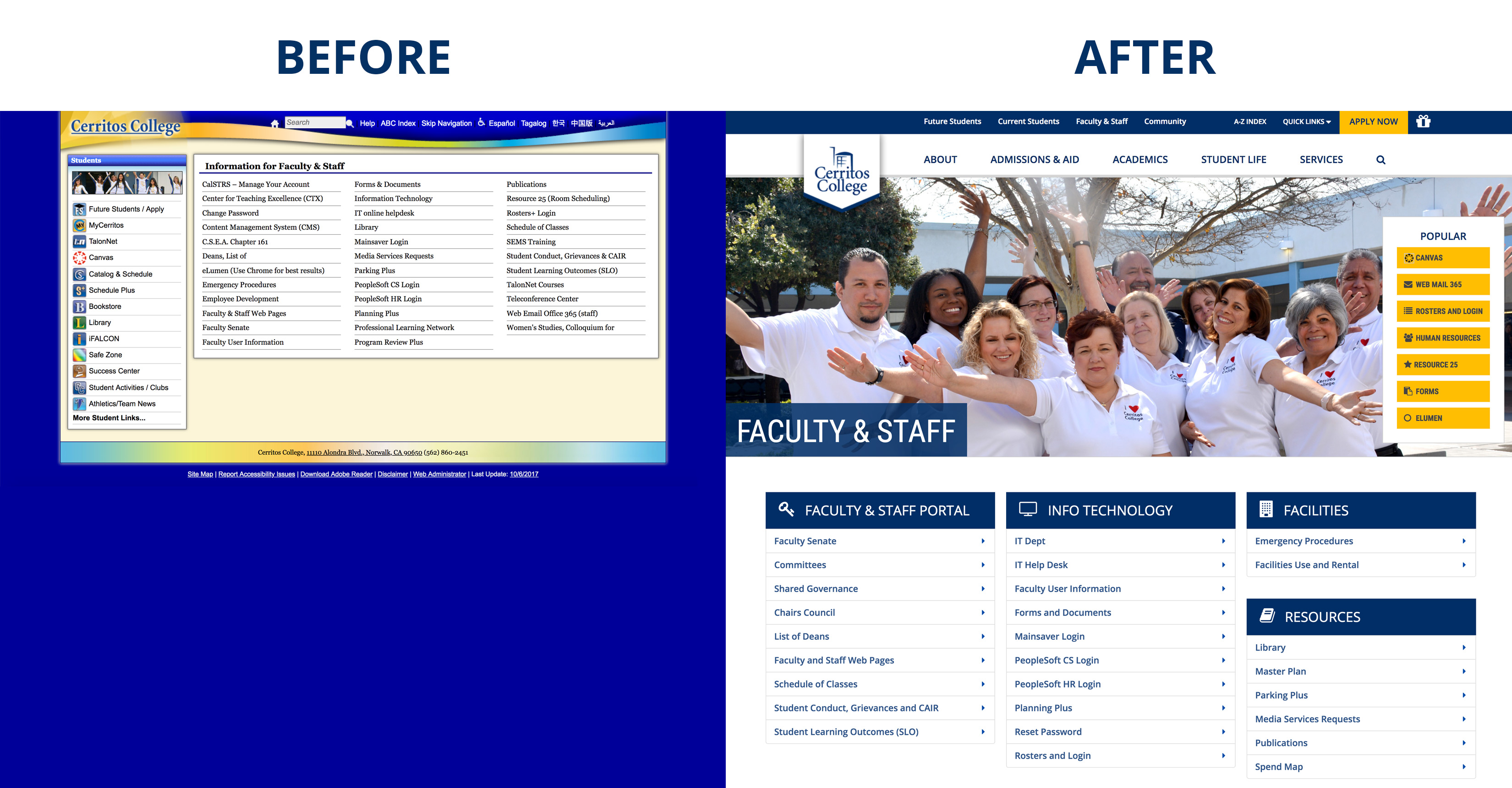 faculty and staff before and after