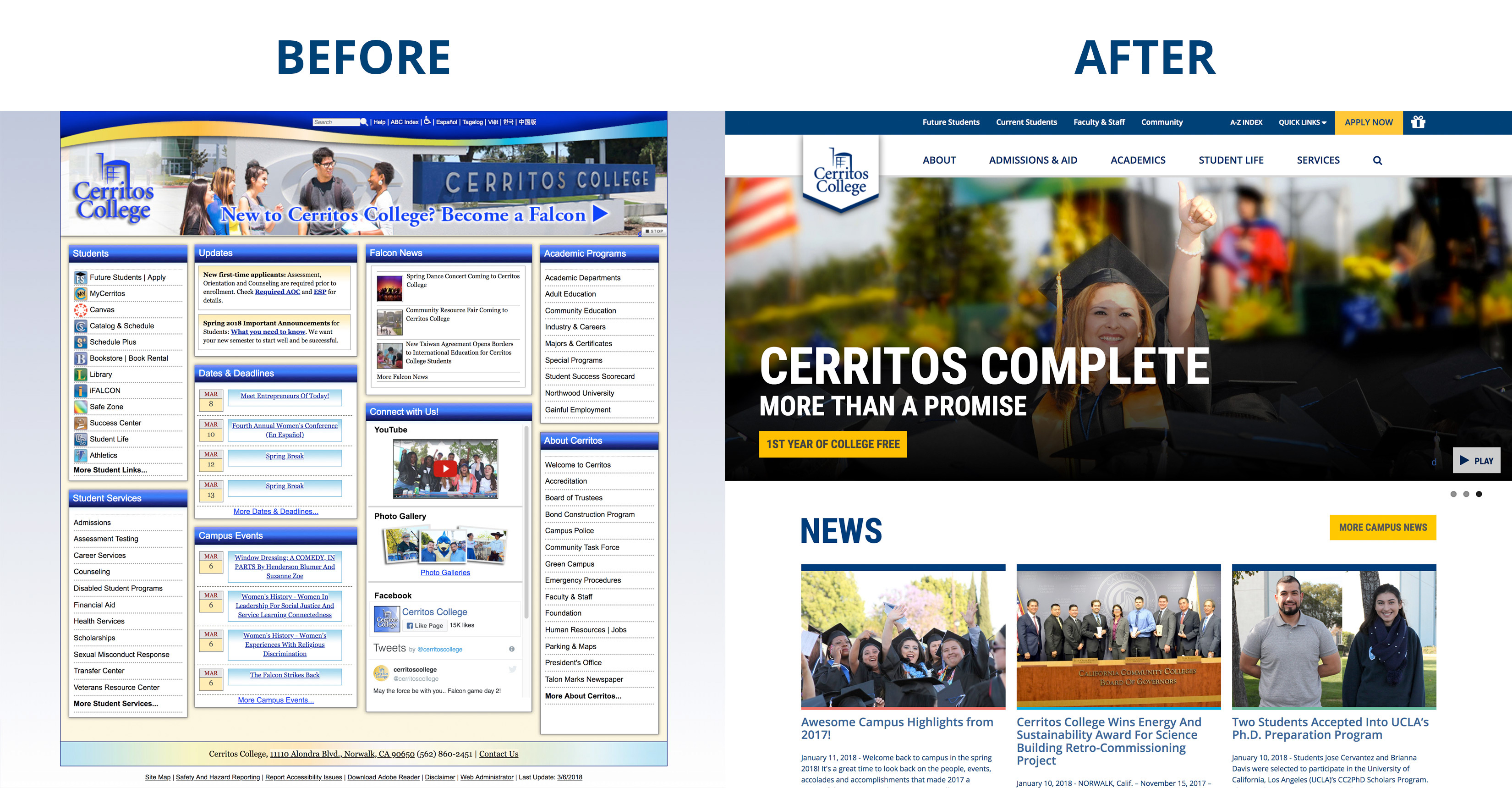 Cerritos College Homepage 100